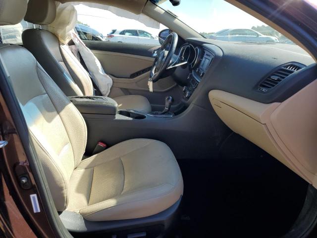 Photo 7 from auction – 2015 KIA OPTIMA EX with VIN 5XXGN4A75FG421691