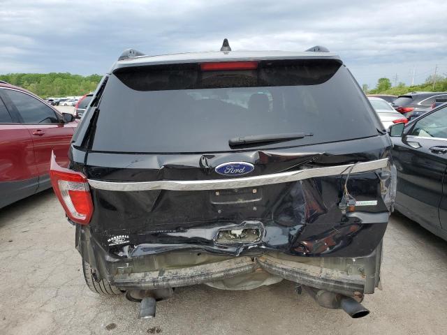 Photo 6 from auction – 2017 FORD EXPLORER with VIN 1FM5K7BH0HGB45808
