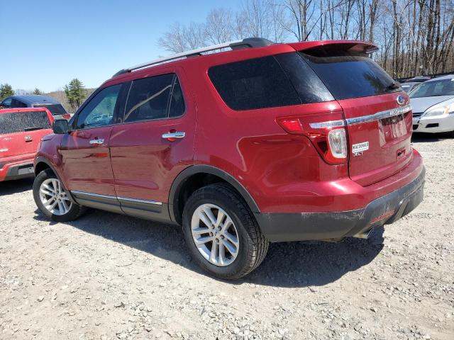 Photo 2 from auction – 2014 FORD EXPLORER X with VIN 1FM5K8D86EGB93747