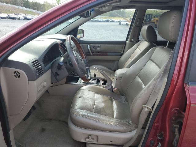 Photo 7 from auction – 2003 KIA SORENTO EX with VIN KNDJC733235118102