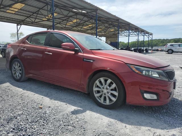 Photo 4 from auction – 2014 KIA OPTIMA LX with VIN 5XXGM4A75EG320636