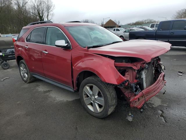 Photo 4 from auction – 2015 CHEVROLET EQUINOX LT with VIN 2GNFLGEK2F6268866