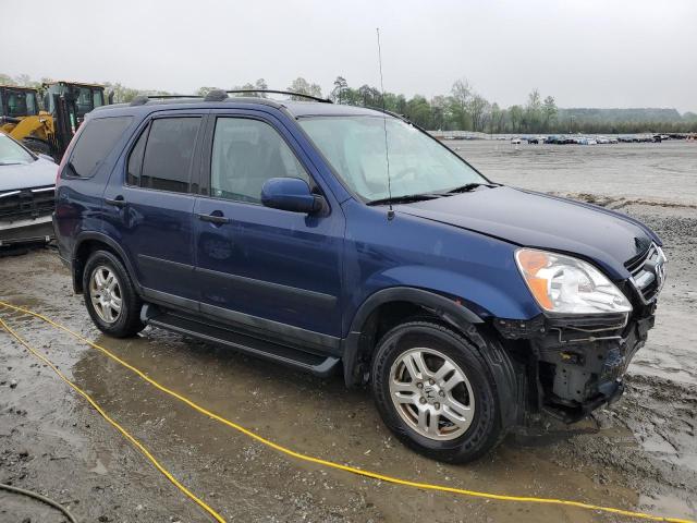 Photo 4 from auction – 2003 HONDA CR-V EX with VIN SHSRD78803U159842