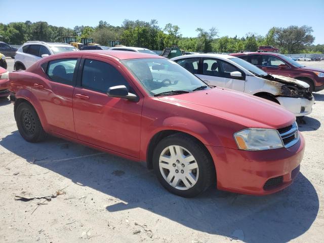 Photo 4 from auction – 2014 DODGE AVENGER SE with VIN 1C3CDZAB7EN116266