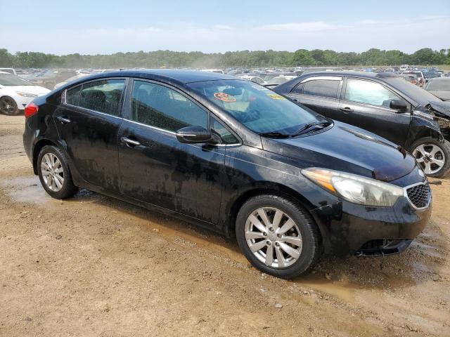 Photo 4 from auction – 2014 KIA FORTE EX with VIN KNAFX4A82E5054182