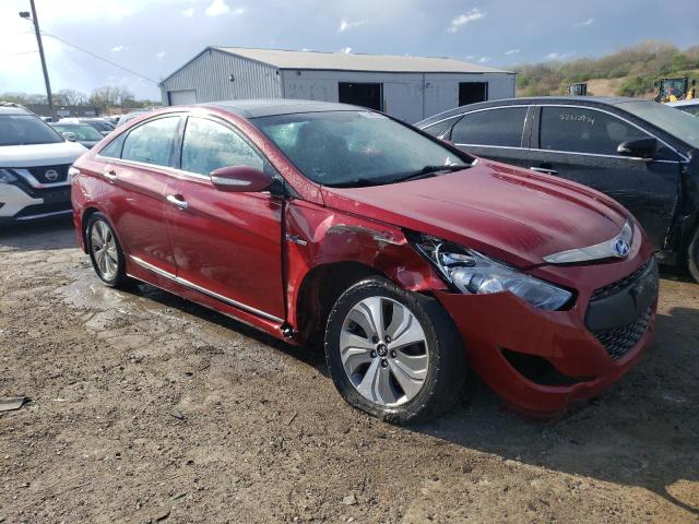 Photo 4 from auction – 2015 HYUNDAI SONATA HYB with VIN KMHEC4A45FA128545