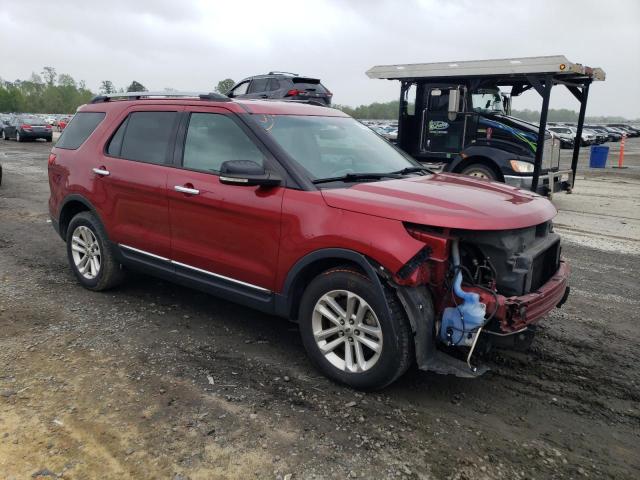 Photo 4 from auction – 2015 FORD EXPLORER X with VIN 1FM5K7D83FGB29418