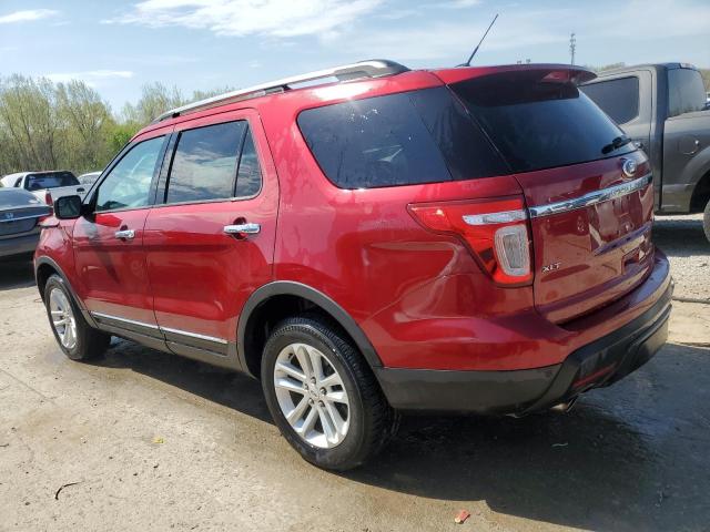 Photo 2 from auction – 2014 FORD EXPLORER X with VIN 1FM5K8D83EGA98739