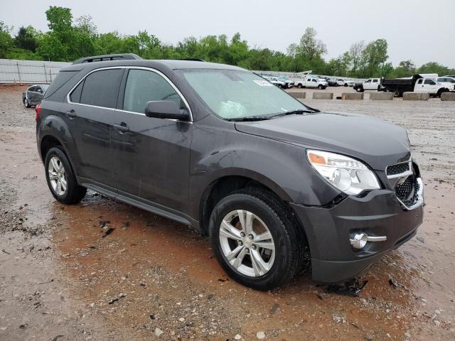 Photo 4 from auction – 2015 CHEVROLET EQUINOX with VIN 1GNALCEK4FZ100332
