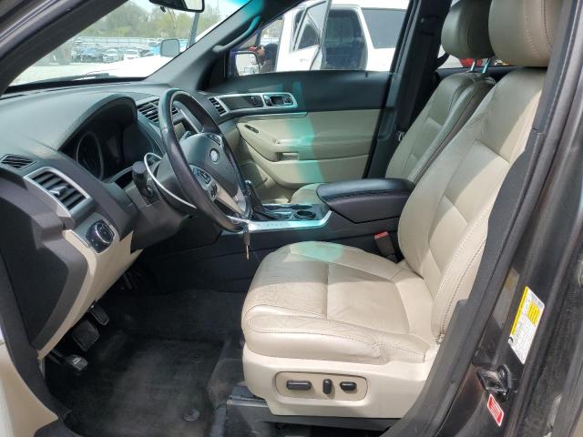 Photo 7 from auction – 2015 FORD EXPLORER X with VIN 1FM5K7D87FGC53272