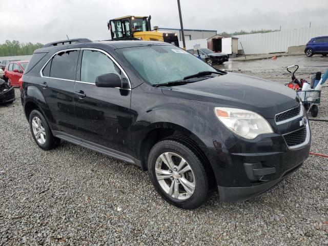 Photo 4 from auction – 2015 CHEVROLET EQUINOX LT with VIN 2GNFLFEK7F6224968