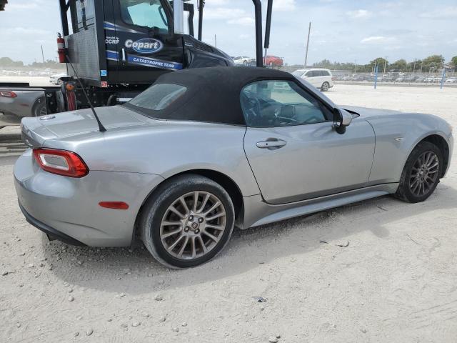Photo 3 from auction – 2017 FIAT 124 SPIDER with VIN JC1NFAEK6H0127199