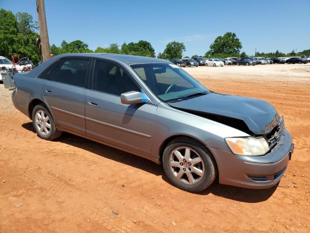 Photo 4 from auction – 2003 TOYOTA AVALON XL with VIN 4T1BF28B43U322030