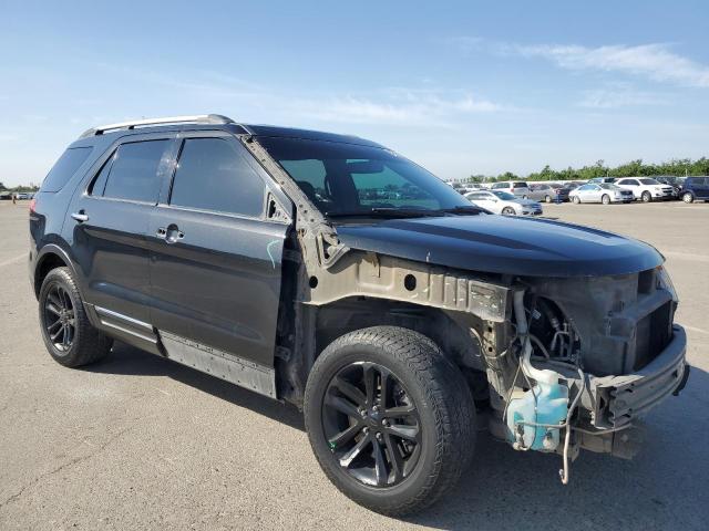 Photo 4 from auction – 2015 FORD EXPLORER X with VIN 1FM5K7D84FGB60161