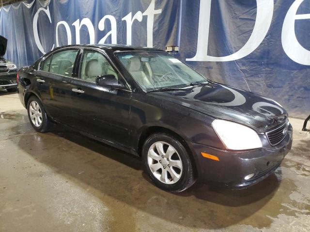 Снимка 4 от търг – 2008 KIA OPTIMA LX с VIN KNAGE124985219945