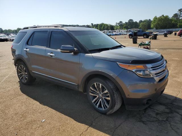 Photo 4 from auction – 2012 FORD EXPLORER L with VIN 1FMHK8F84CGA84551