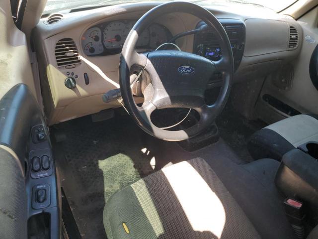 Photo 8 from auction – 2003 FORD RANGER SUP with VIN 1FTYR14V63PA72580