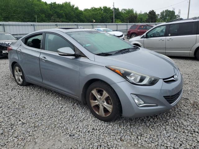 Photo 4 from auction – 2016 HYUNDAI ELANTRA SE with VIN 5NPDH4AE8GH797672