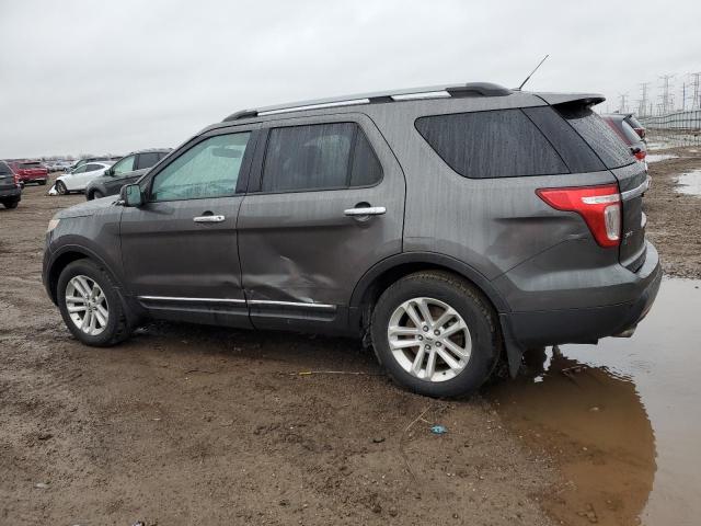 Photo 2 from auction – 2015 FORD EXPLORER X with VIN 1FM5K7D8XFGA32300