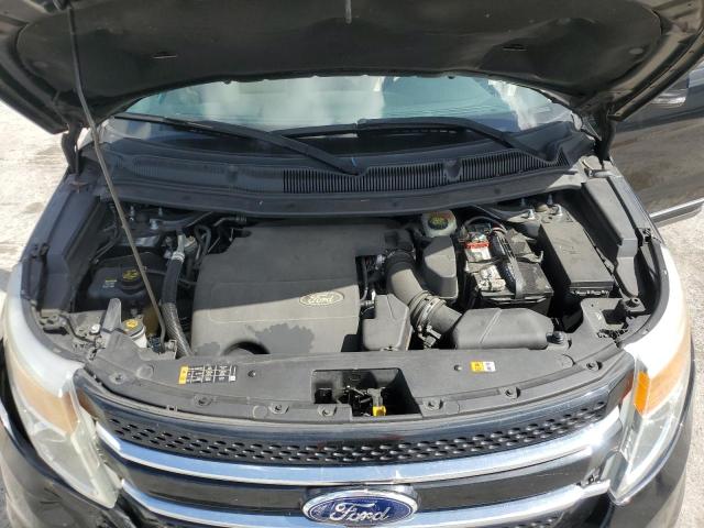 Photo 12 from auction – 2015 FORD EXPLORER L with VIN 1FM5K7F85FGA15529