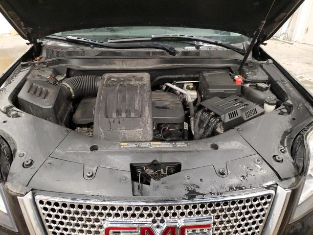Photo 12 from auction – 2015 GMC TERRAIN DE with VIN 2GKFLZEK5F6266411