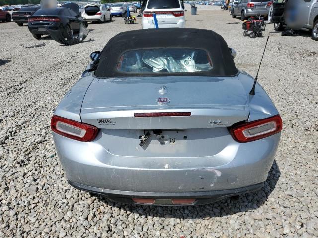 Photo 6 from auction – 2019 FIAT 124 SPIDER with VIN JC1NFAEK5K0141800