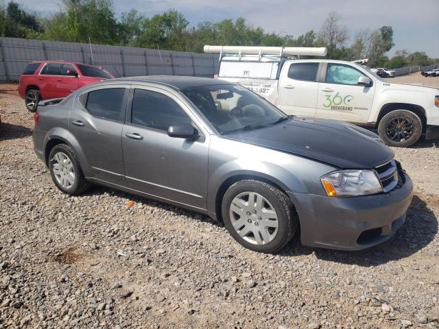 Photo 4 from auction – 2012 DODGE AVENGER SX with VIN 1C3CDZEG5CN276441