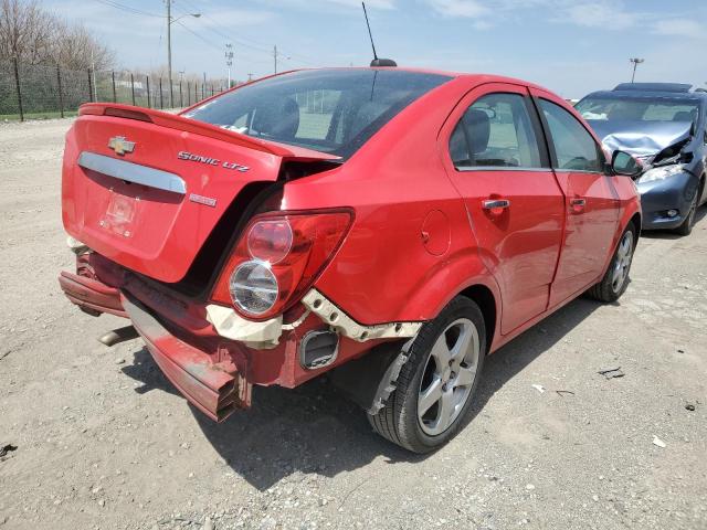 Photo 3 from auction – 2015 CHEVROLET SONIC LTZ with VIN 1G1JE5SB0F4203370