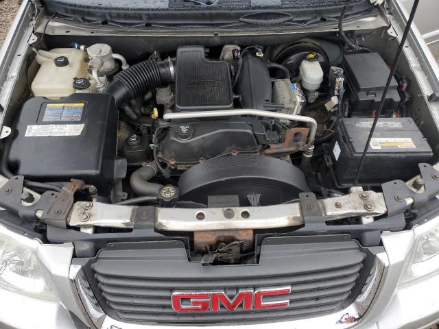 Снимка 12 от търг – 2004 GMC ENVOY с VIN 1GKDT13S242224820