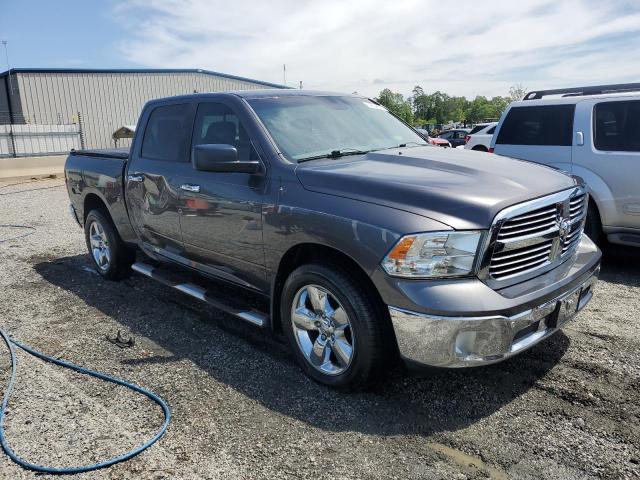 Photo 4 from auction – 2015 RAM 1500 SLT with VIN 1C6RR6LT5FS735468