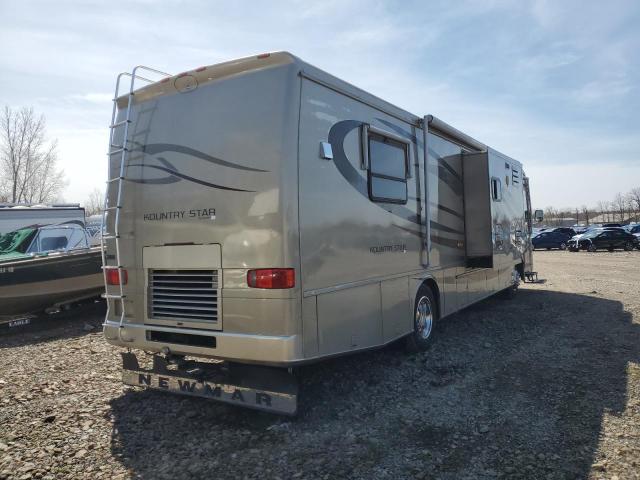 Photo 4 from auction – 2004 NEWM MOTORHOME with VIN 4UZAAHAK03CM26415