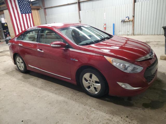 Photo 4 from auction – 2012 HYUNDAI SONATA HYB with VIN KMHEC4A41CA029572
