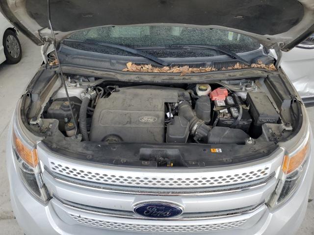 Photo 12 from auction – 2015 FORD EXPLORER X with VIN 1FM5K7D82FGA44165