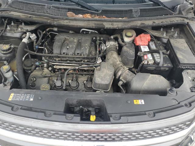 Photo 12 from auction – 2015 FORD EXPLORER L with VIN 1FM5K7F84FGA51079