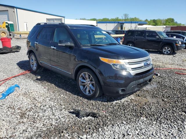 Photo 4 from auction – 2014 FORD EXPLORER X with VIN 1FM5K7D80EGB33070