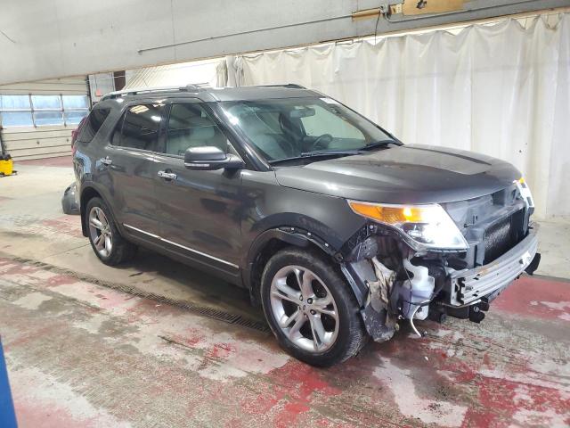 Photo 4 from auction – 2015 FORD EXPLORER L with VIN 1FM5K8F85FGB57238