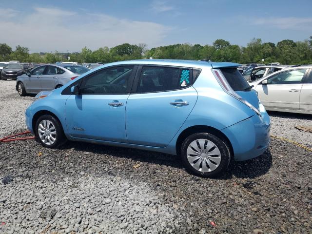 Photo 2 from auction – 2015 NISSAN LEAF S with VIN 1N4AZ0CP5FC316235