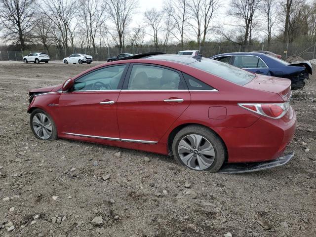 Photo 2 from auction – 2014 HYUNDAI SONATA HYB with VIN KMHEC4A48EA112936