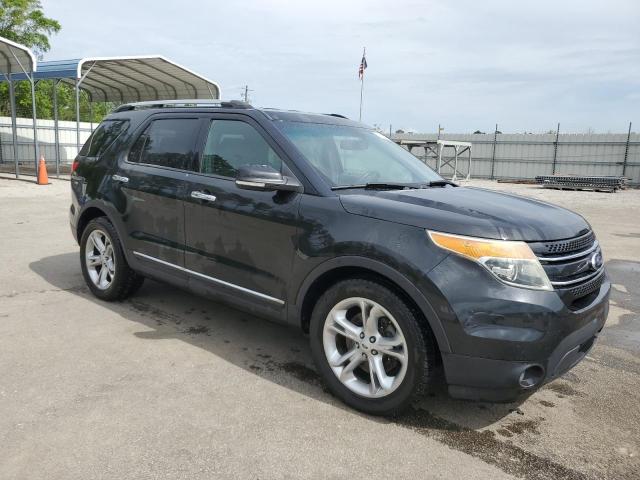 Photo 4 from auction – 2015 FORD EXPLORER L with VIN 1FM5K7F83FGB42313
