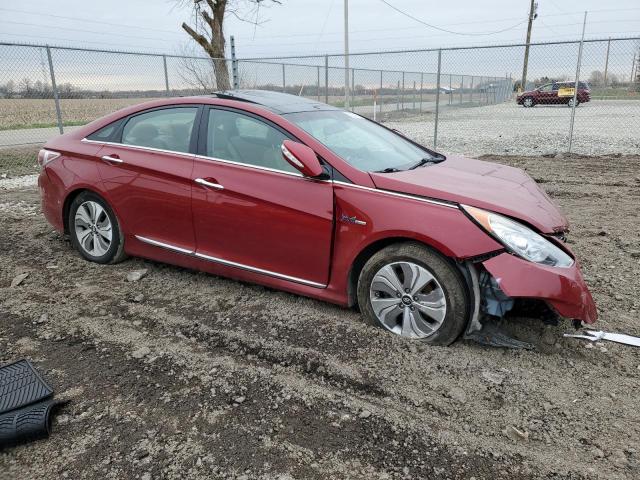 Photo 4 from auction – 2014 HYUNDAI SONATA HYB with VIN KMHEC4A48EA112936