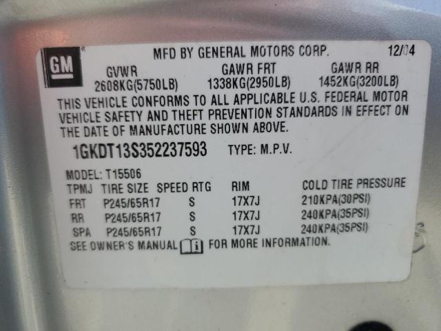 Photo 14 from auction – 2005 GMC ENVOY with VIN 1GKDT13S352237593