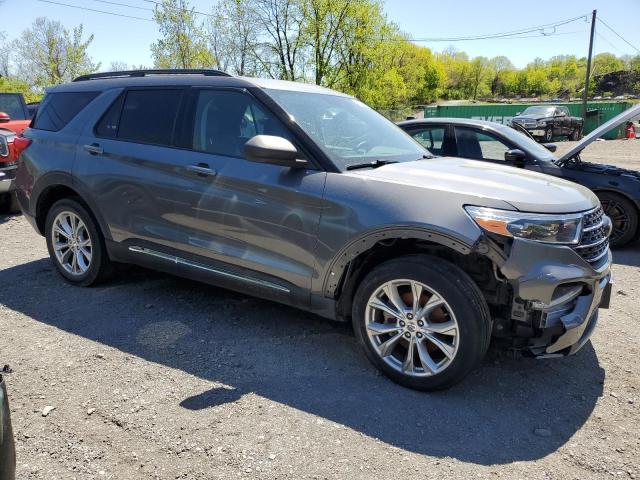 Photo 4 from auction – 2021 FORD EXPLORER X with VIN 1FMSK8DH1MGA29114