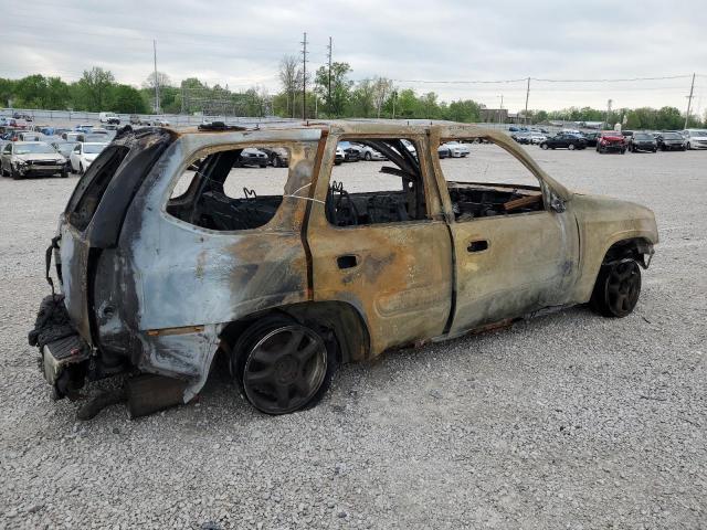 Photo 3 from auction – 2005 GMC ENVOY with VIN 1GKDT13S152238645