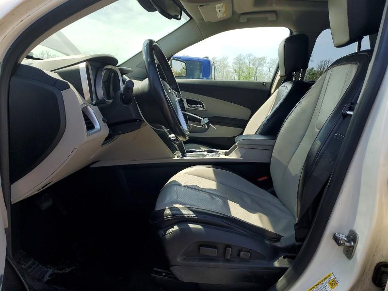 Photo 7 from auction – 2014 CHEVROLET EQUINOX with VIN 1GNFLHEK5EZ105234