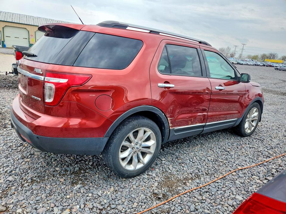 Photo 3 from auction – 2014 FORD EXPLORER with VIN 1FM5K7D86EGA01320