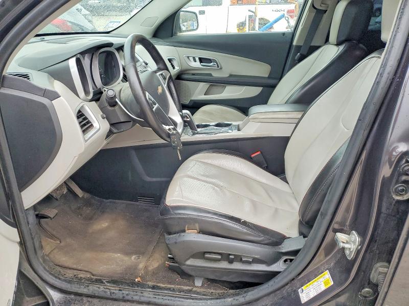 Photo 7 from auction – 2015 CHEVROLET EQUINOX with VIN 2GNFLGEK9F6425860