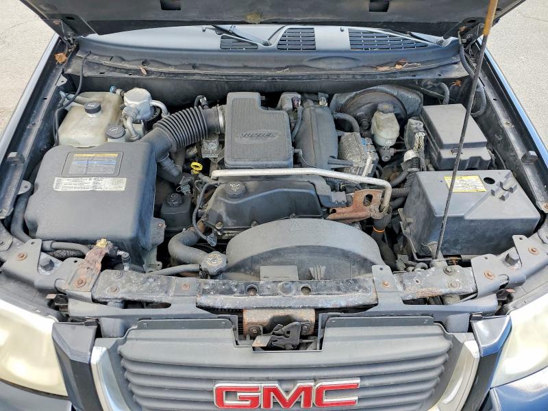 Photo 12 from auction – 2004 GMC ENVOY with VIN 1GKDT13S142418495