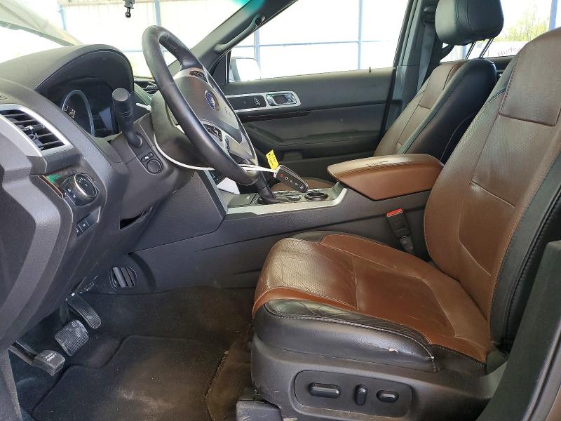 Photo 7 from auction – 2015 FORD EXPLORER with VIN 1FM5K7F8XFGA31998