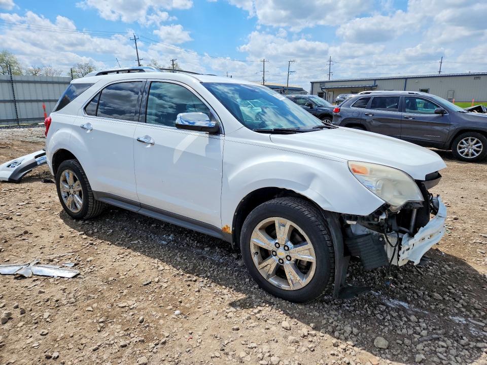 Photo 4 from auction – 2011 CHEVROLET EQUINOX with VIN 2CNFLFE58B6245739