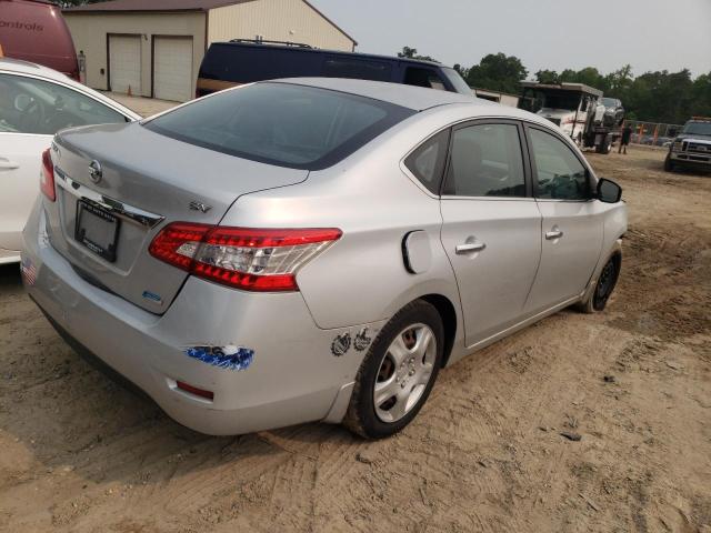 Photo 3 from auction – 2014 NISSAN SENTRA S with VIN 1N4AB7AP1EN852988